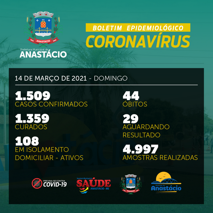 Prefeitura Municipal de Anastácio-MS - Enxadristas de Anastácio são  destaques nacionais no Pan-Americano