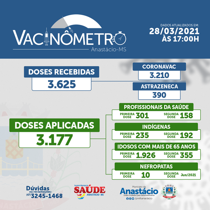 Prefeitura Municipal de Anastácio-MS - Enxadristas de Anastácio são  destaques nacionais no Pan-Americano